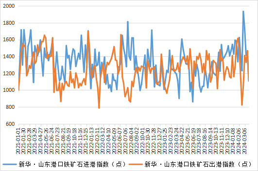 d8a350c2cd0042e9a2b522a230352368.png d8a350c2cd0042e9a2b522a230352368.png