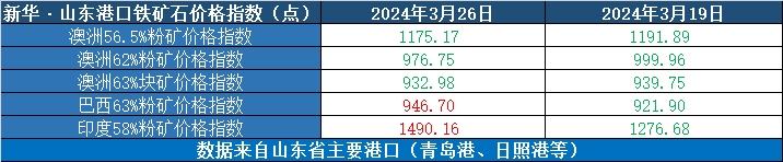 0dbb88818f374a8caf1a886ea8b65230.png 0dbb88818f374a8caf1a886ea8b65230.png