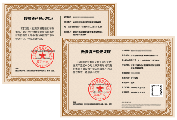 1号配资 【机构】中企华助力北京首单绿色数据资产入表